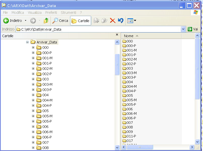 CartellaARXivar Data